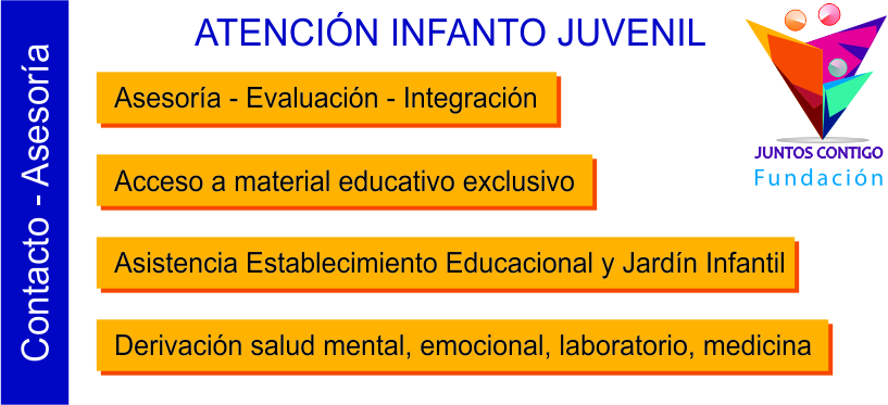 Especialización docente sobre infancia trans, Normativa Superintendencia de Educación